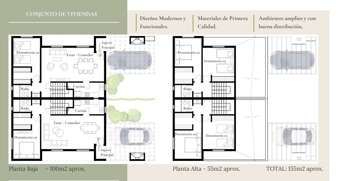 Plano Viviendas Unifamiliares