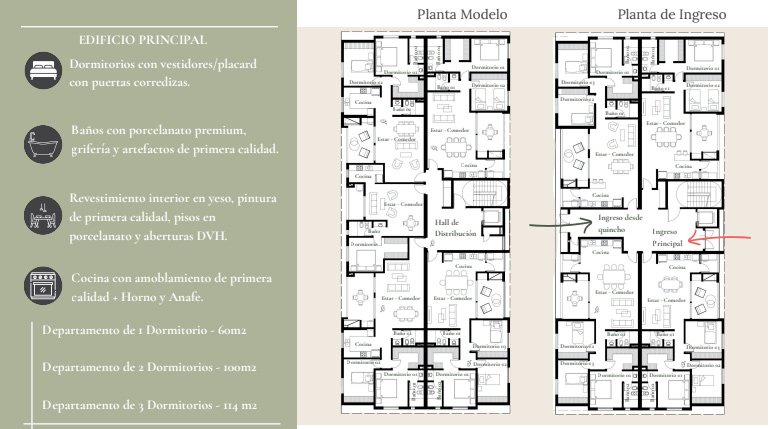 Plano Departamentos